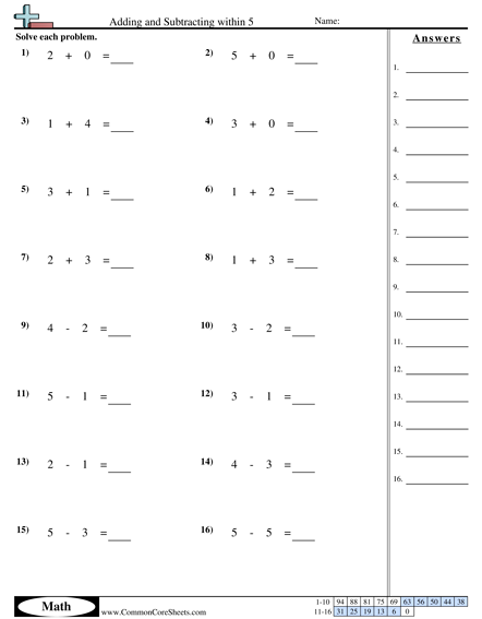 Addition Worksheets - Adding and Subtracting within 5  worksheet